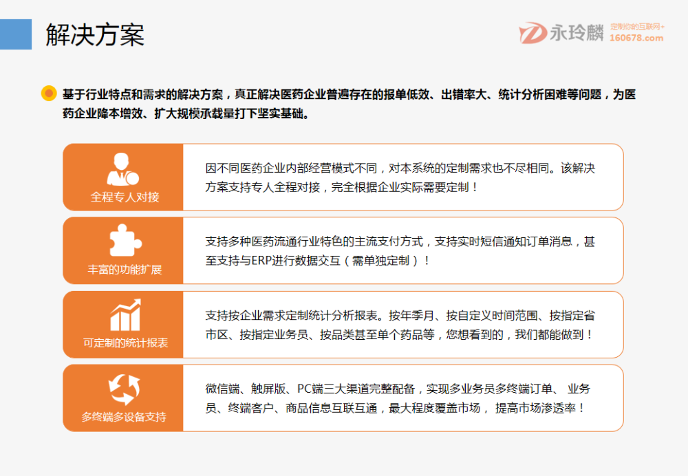 永玲麟·醫藥CRM+OMS解決方案