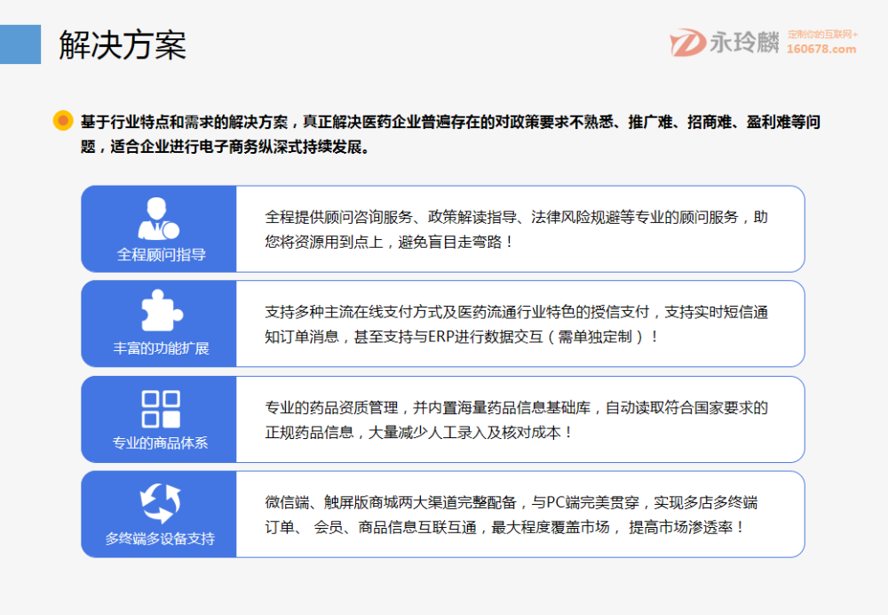 永玲麟·醫藥電商直營B2B解決方案