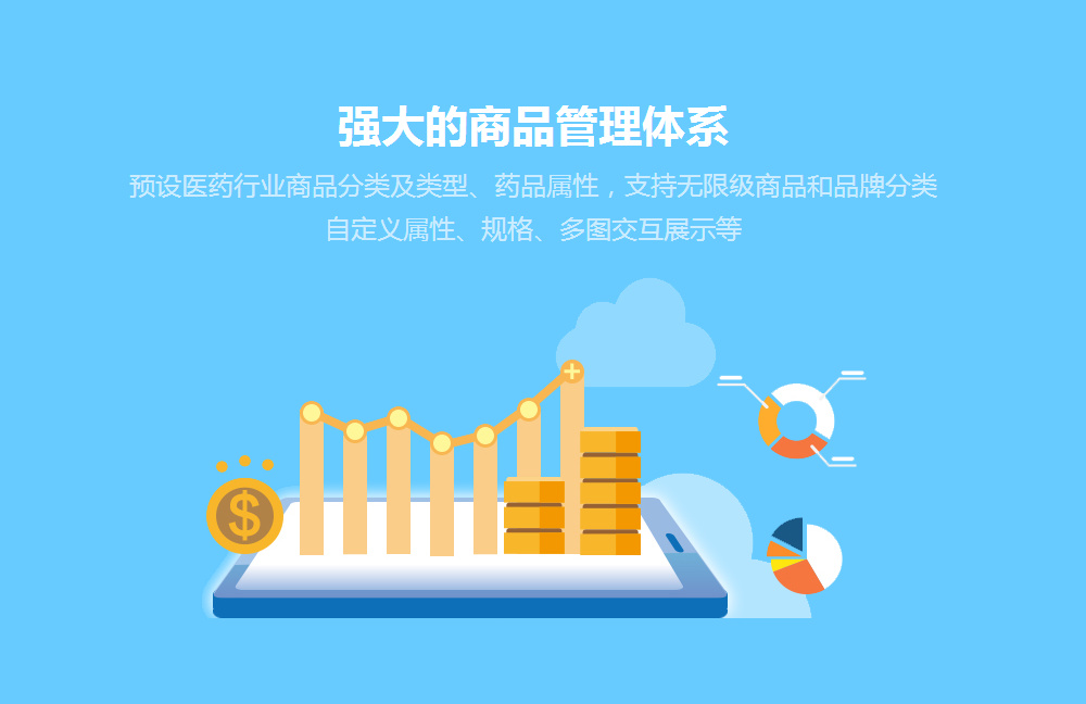 永玲麟醫藥B2C電子商務系統-強大的商品管理體系